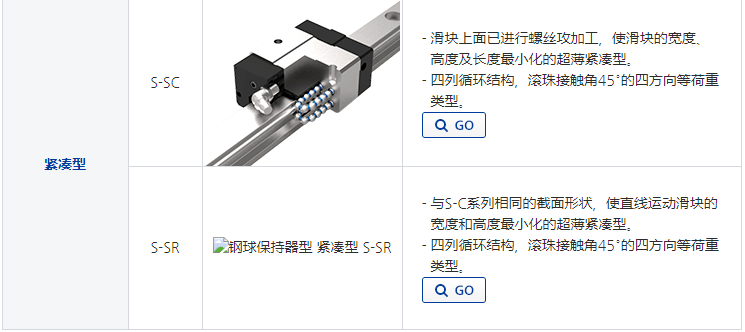 鋼球保持器緊湊型直線導(dǎo)軌